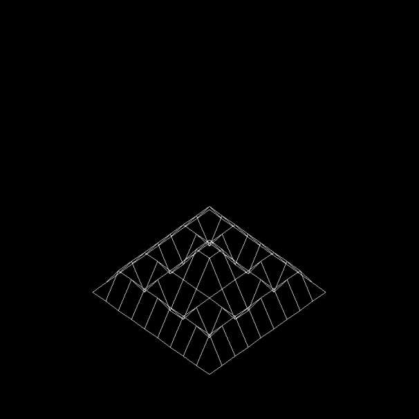 Screenshot of IMatrix